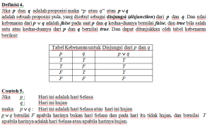 tabel kebenaran disjungsi