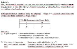 tabel kebenaran negasi